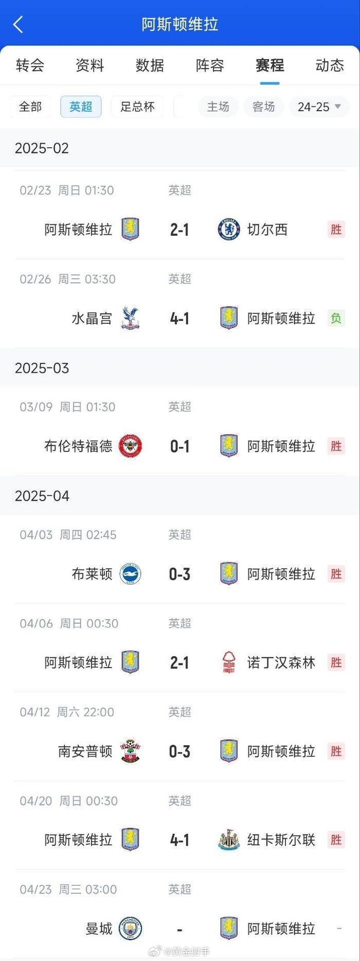 包含曼城客场大破对手,提前锁定小组头名的词条 包含曼城客场大破对手,提前锁定小组头名的词条