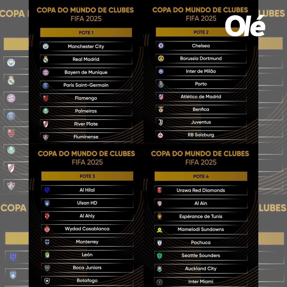 惊喜调整:马德里竞技世俱杯大名单公布的简单介绍 惊喜调整:马德里竞技世俱杯大名单公布的简单介绍