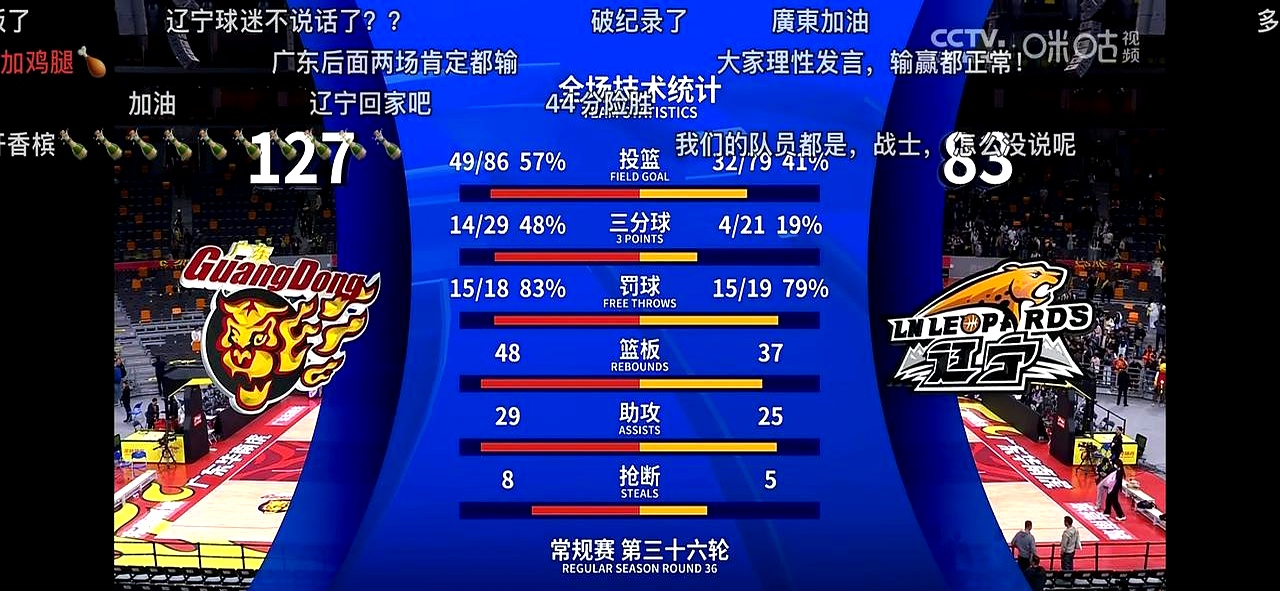 大连一方对阵广州富力，拼搏角逐难分胜负的简单介绍