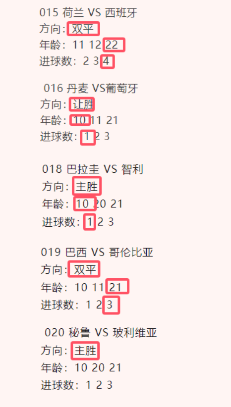 乌拉圭大胜波黑,晋级欧洲杯半决赛 乌拉圭大胜波黑,晋级欧洲杯半决赛