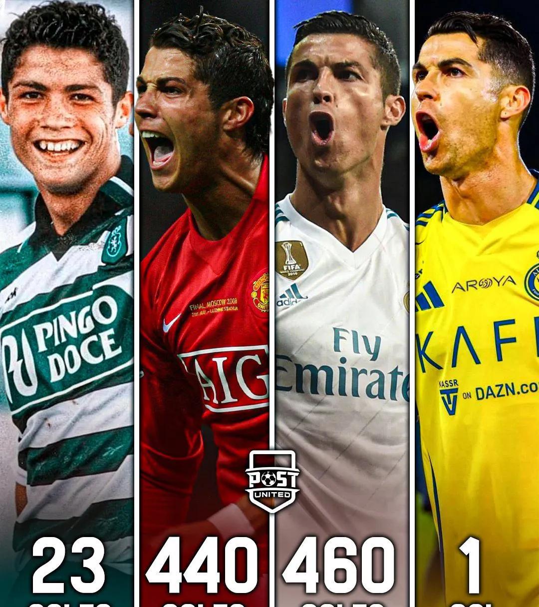 燃烧的热情,足球明星们领略挑战的简单介绍 燃烧的热情,足球明星们领略挑战的简单介绍