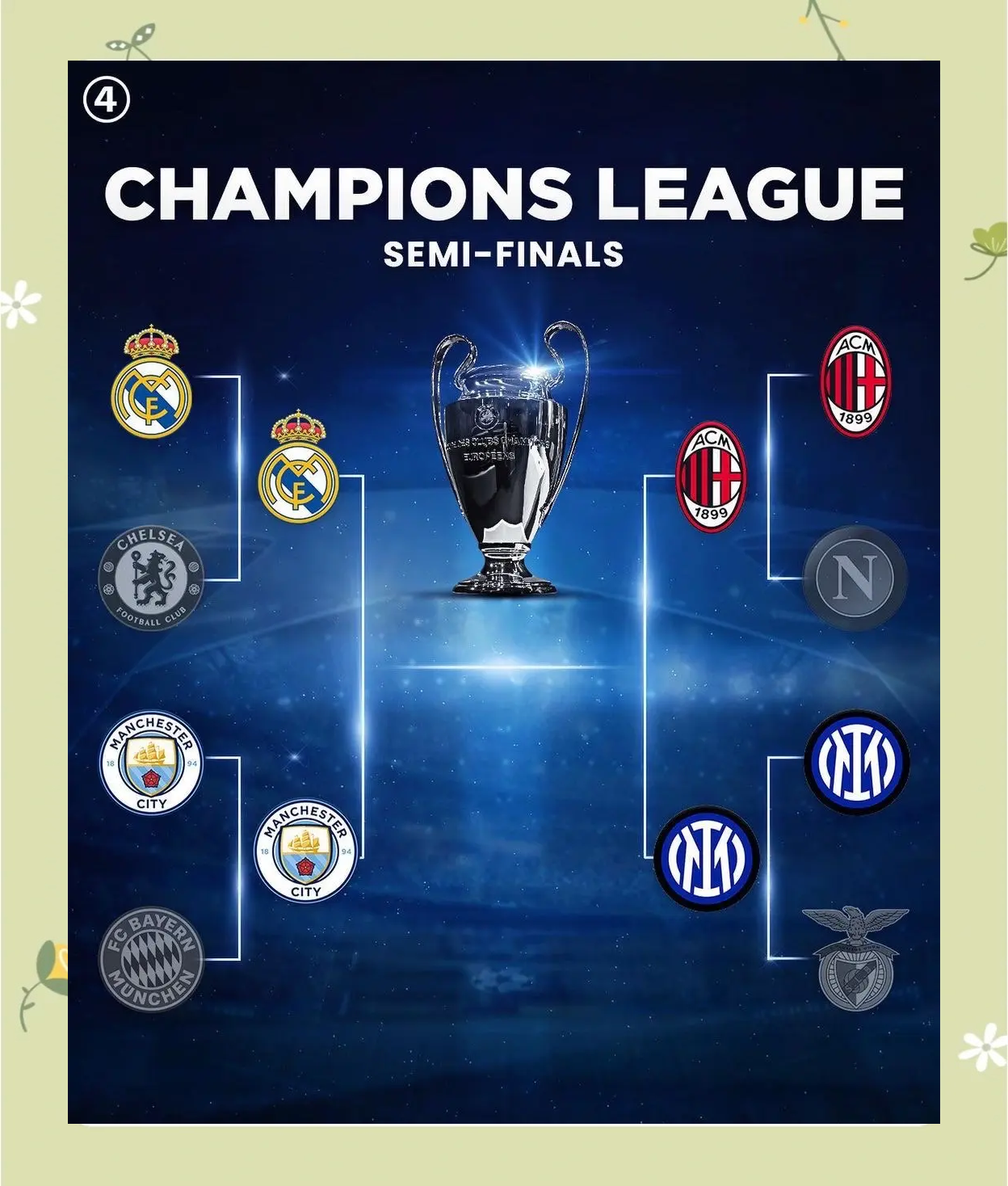 欧国联赛球队力争提升技能！