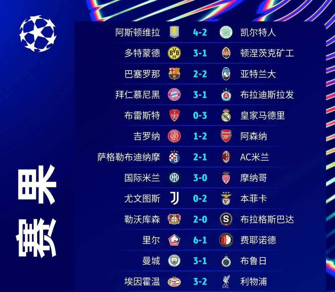 曼城客场大胜,继续领跑积分榜 曼城客场大胜,继续领跑积分榜