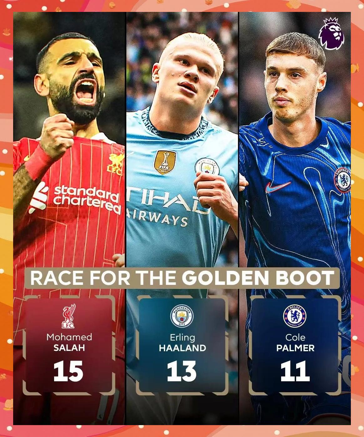 足球专题:冠军争夺战愈发白热化 足球专题:冠军争夺战愈发白热化