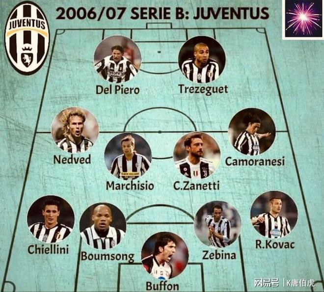 包含尤文图斯主帅:球队需调整阵容,保持稳定的词条 包含尤文图斯主帅:球队需调整阵容,保持稳定的词条