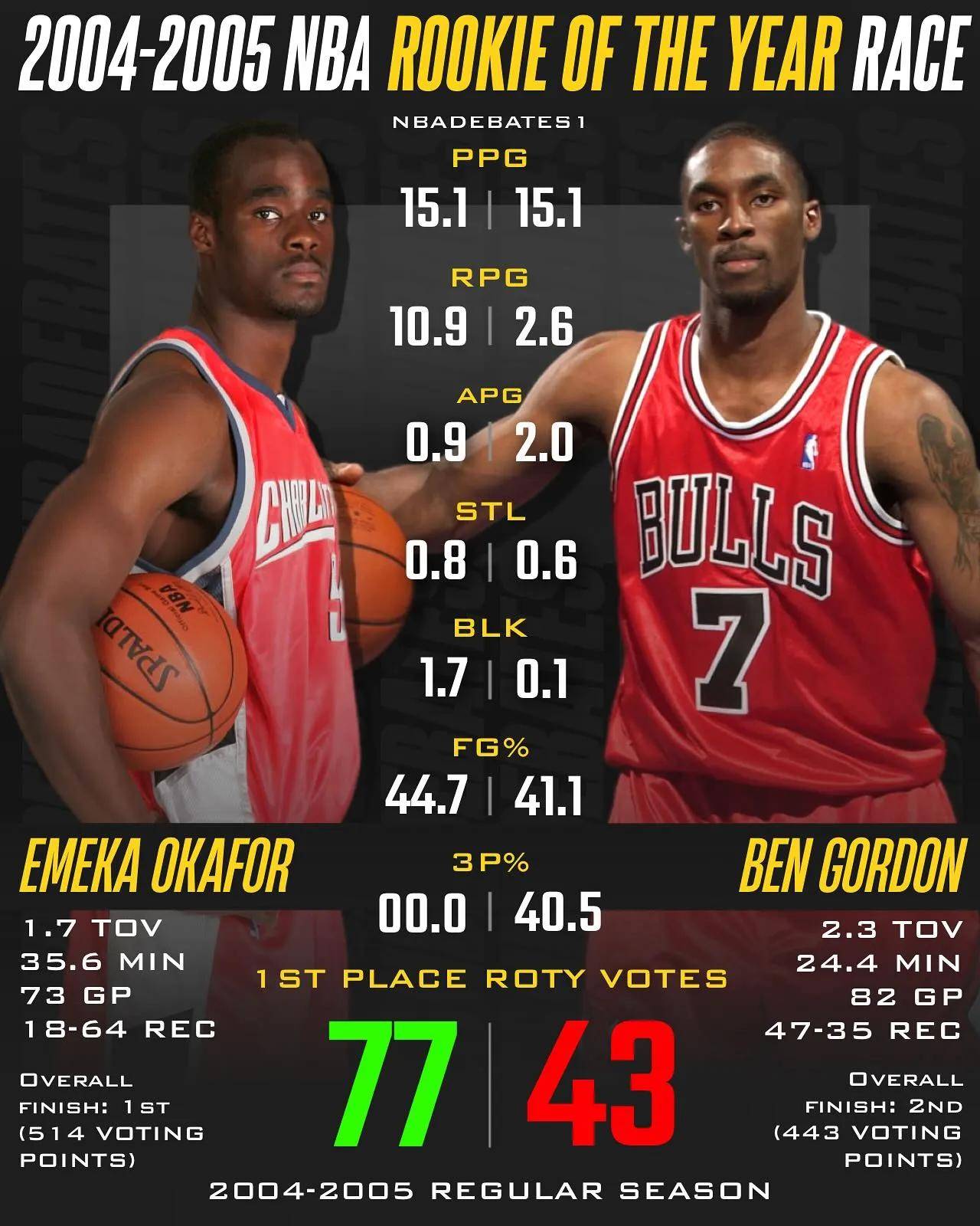 开云体育-新秀球员在比赛中表现抢眼，迅速跻身联赛前列