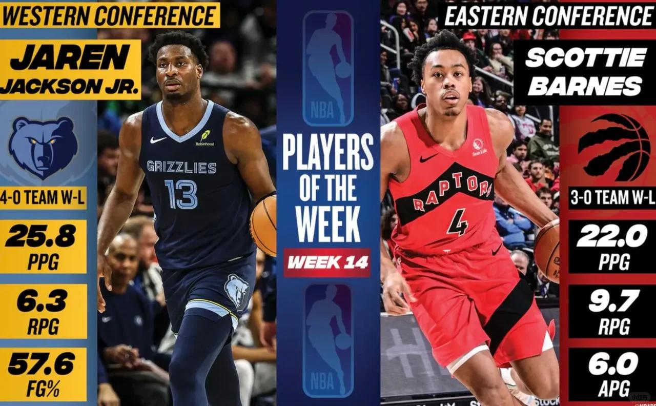 瓦兰丘纳斯砍下双+，率领灰熊取胜