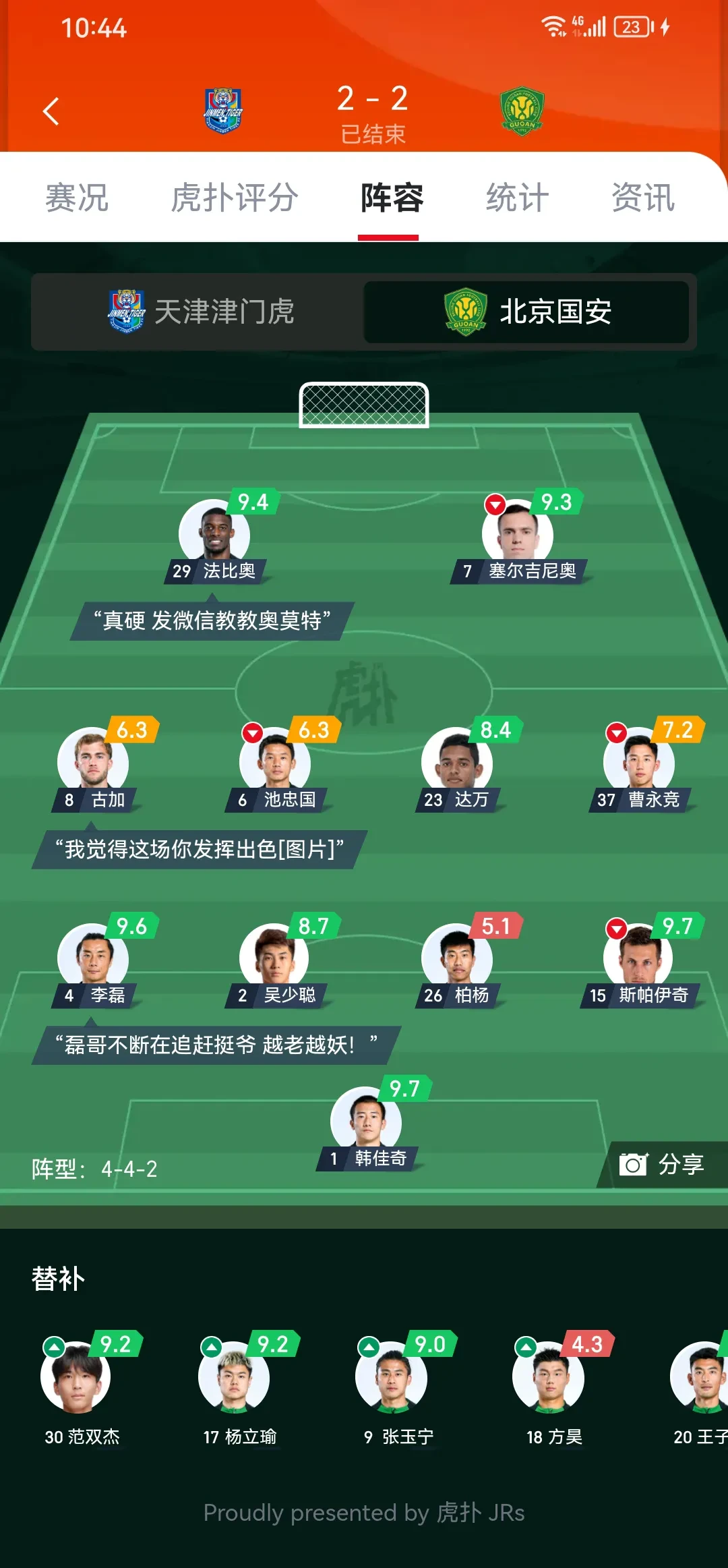 球队阵容变动频繁,是否将影响比赛表现 球队阵容变动频繁,是否将影响比赛表现