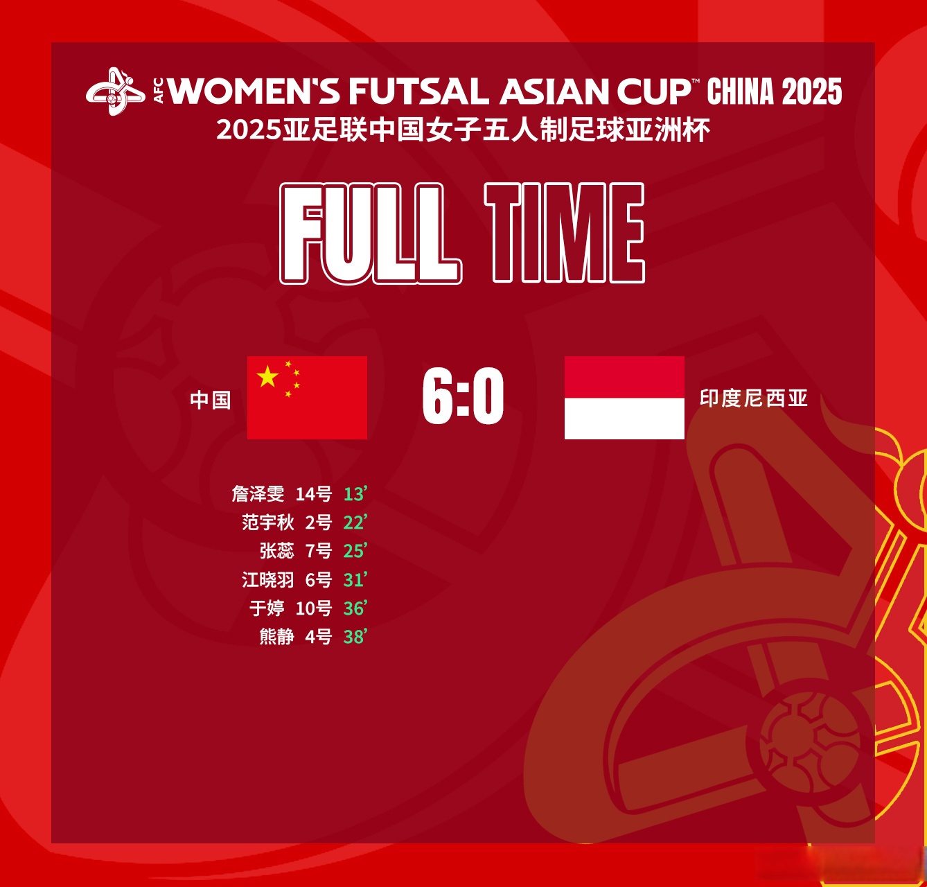 中国女子足球代表队获得骄人成绩 中国女子足球代表队获得骄人成绩