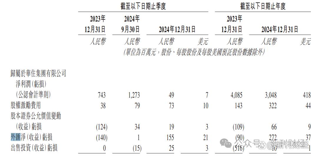 开云体育中国-里昂遭遇雷恩逼平，积分榜排名略有下滑
