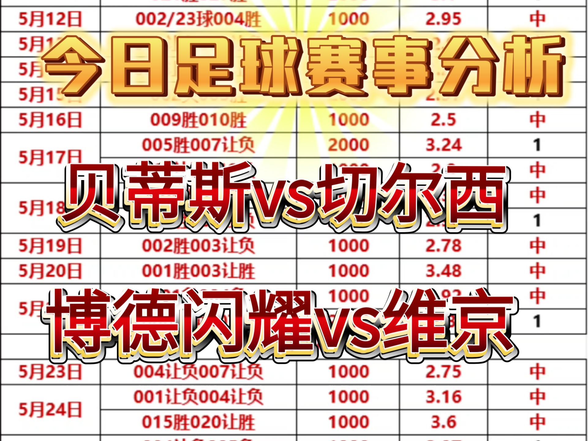 切尔西红牌成魔,球队多场比赛人数劣势 切尔西红牌成魔,球队多场比赛人数劣势