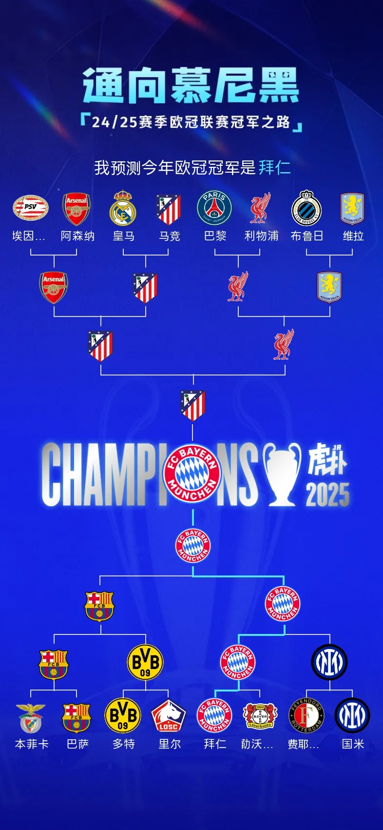 首次参赛的球队成绩勇夺欧冠 首次参赛的球队成绩勇夺欧冠