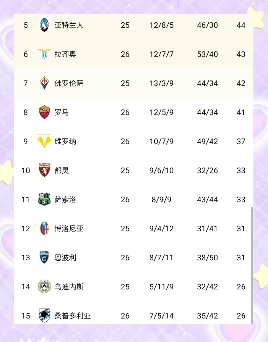 开云APP-关于那不勒斯击败AC米兰，继续领跑积分榜的信息