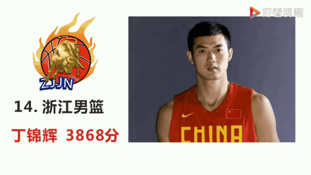 哈达迪再次崭露头角,成为球队得分王的简单介绍 哈达迪再次崭露头角,成为球队得分王的简单介绍