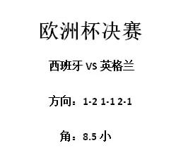 南北对决!势均力敌的比赛即将展开的简单介绍 南北对决!势均力敌的比赛即将展开的简单介绍