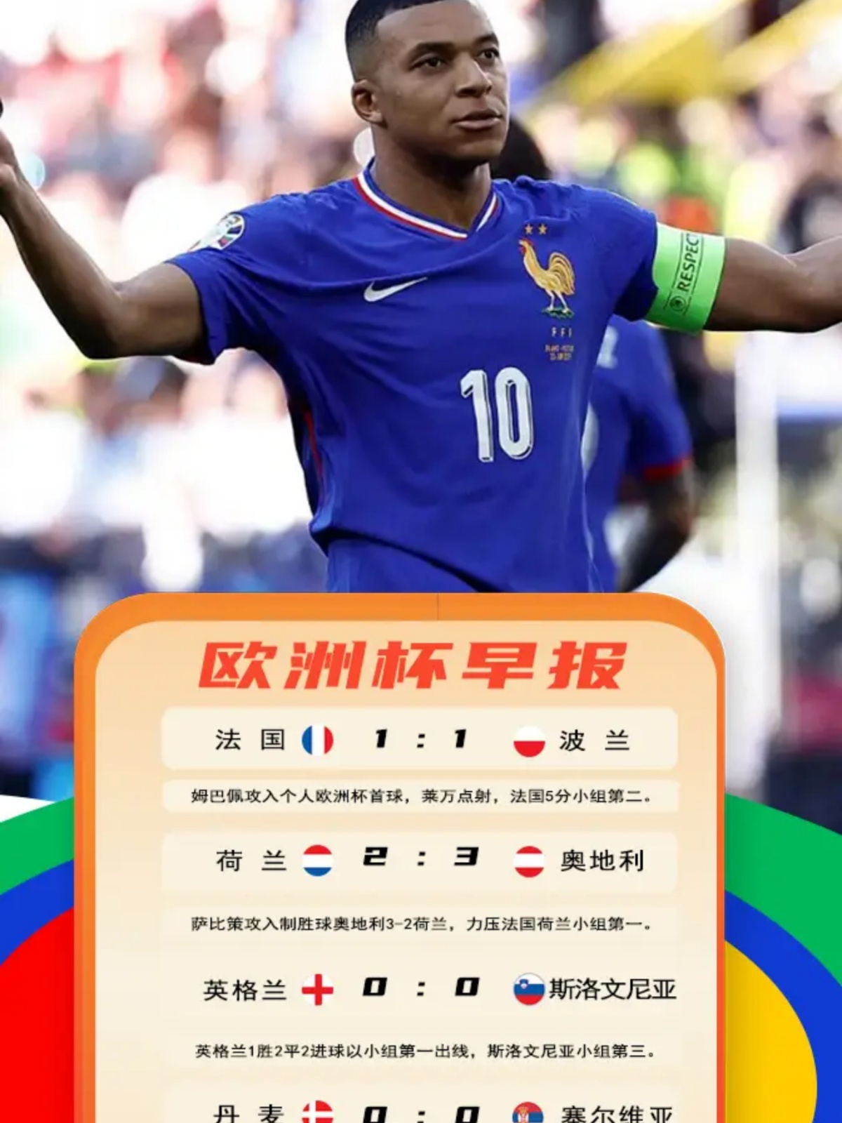 欧洲杯预选赛首轮战绩如何?法国队表现抢眼的简单介绍 欧洲杯预选赛首轮战绩如何?法国队表现抢眼的简单介绍