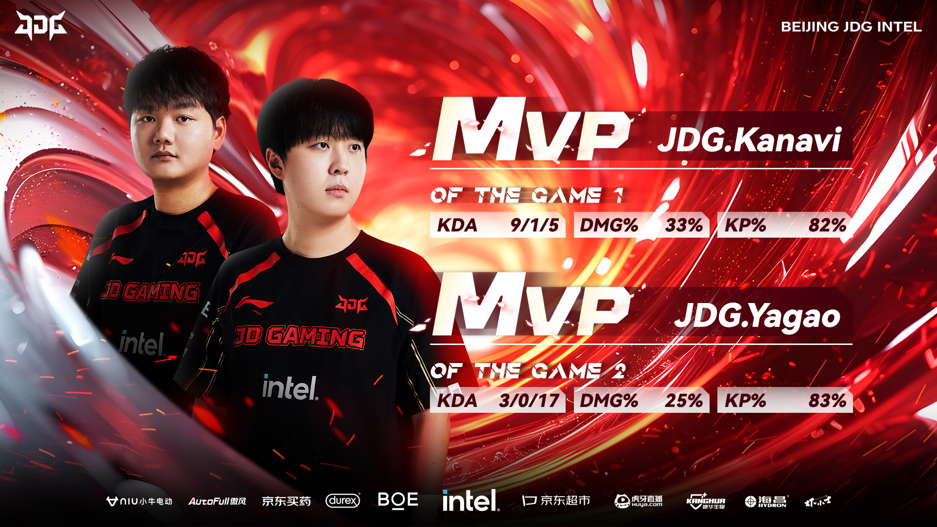 PSG碾压JDG,Kanavi团战一打五宿命之战小组赛,锁定晋级资格 PSG碾压JDG,Kanavi团战一打五宿命之战小组赛,锁定晋级资格