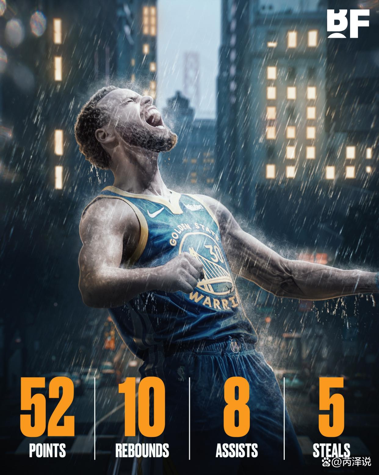 关于灰熊逆袭击败勇士,阿德托昆博砍下高分的信息 关于灰熊逆袭击败勇士,阿德托昆博砍下高分的信息