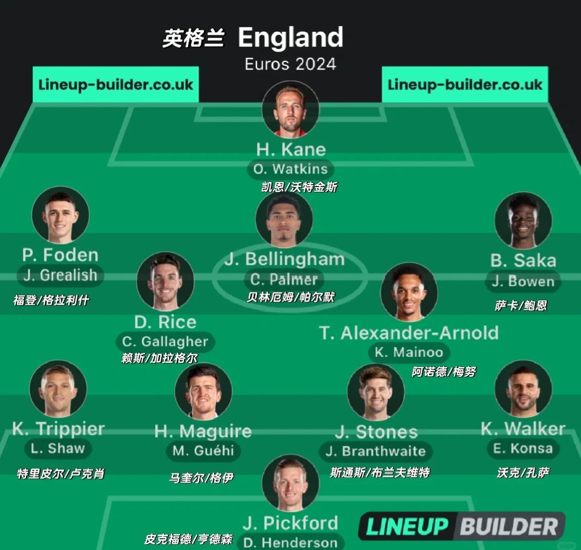 欧洲杯球队风格对比 欧洲杯球队风格对比