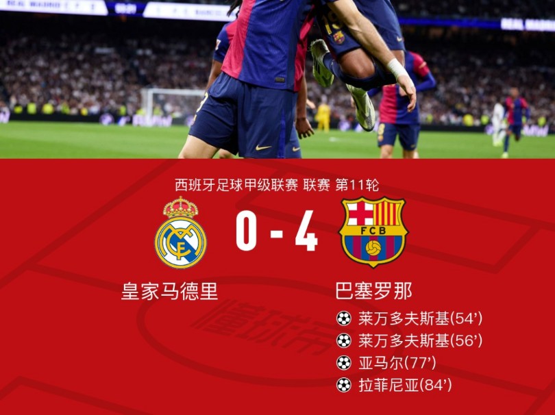 开云官网-皇马卷土重来赴伤停巴拉多利德，胜负触目的简单介绍